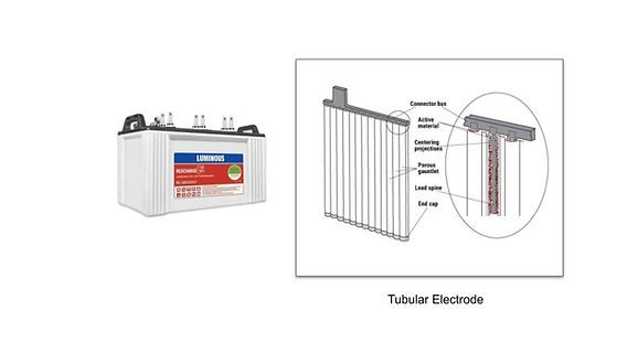 Tubular Batteries